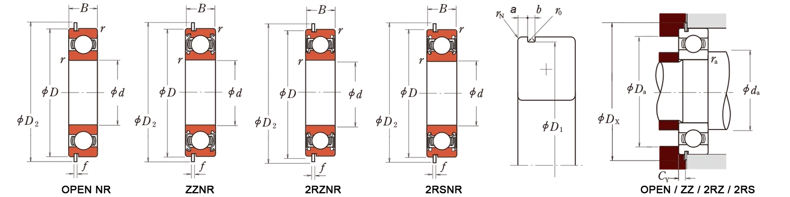 6832-2RSNR With retaining ring type