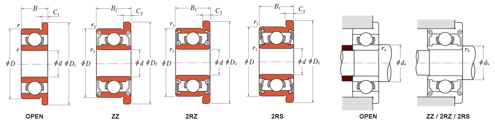 F6810-2RS Flange Standard form