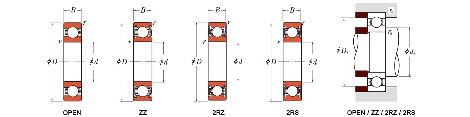 63800 Standard form